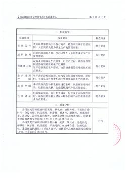 四川道路標線涂料--工廠檢查報告 四川道路標線涂料--工廠檢查報告